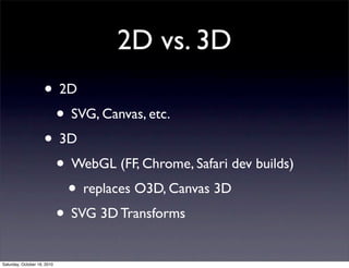 2D vs. 3D
• 2D
• SVG, Canvas, etc.
• 3D
• WebGL (FF, Chrome, Safari dev builds)
• replaces O3D, Canvas 3D
• SVG 3D Transforms
Saturday, October 16, 2010
 