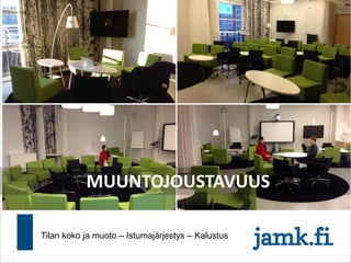 Tilan koko ja muoto – Istumajärjestys – Kalustus
MUUNTOJOUSTAVUUS
 