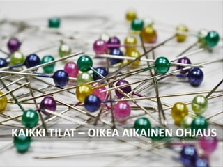 KAIKKI TILAT – OIKEA AIKAINEN OHJAUS
 