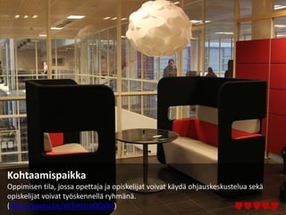 Kohtaamispaikka
Oppimisen tila, jossa opettaja ja opiskelijat voivat käydä ohjauskeskustelua sekä
opiskelijat voivat työskennellä ryhmänä.
(http://youtu.be/W3mUczOOxbc)
 