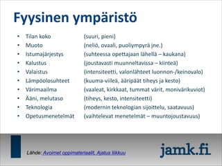 • Tilan koko (suuri, pieni)
• Muoto (neliö, ovaali, puoliympyrä jne.)
• Istumajärjestys (suhteessa opettajaan lähellä – kaukana)
• Kalustus (joustavasti muunneltavissa – kiinteä)
• Valaistus (intensiteetti, valonlähteet luonnon-/keinovalo)
• Lämpöolosuhteet (kuuma-viileä, ääripäät tiheys ja kesto)
• Värimaailma (vaaleat, kirkkaat, tummat värit, monivärikuviot)
• Ääni, melutaso (tiheys, kesto, intensiteetti)
• Teknologia (modernin teknologian sijoittelu, saatavuus)
• Opetusmenetelmät (vaihtelevat menetelmät – muuntojoustavuus)
Fyysinen ympäristö
Lähde: Avoimet oppimateriaalit, Ajatus liikkuu
 