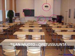 TILAN MUOTO - OPETUSSUUNTA
Kuva: Virtuaalikylä
 