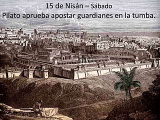 15 de Nisán – SábadoPilatoapruebaapostarguardianes en la tumba.