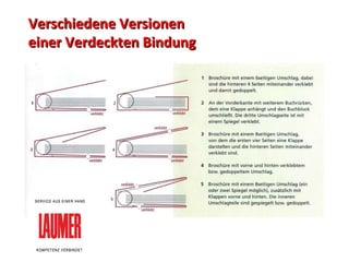 Verschiedene Versionen  einer Verdeckten Bindung 