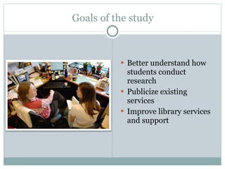 Goals of the study Better understand how students conduct research Publicize existing services Improve library services and support 