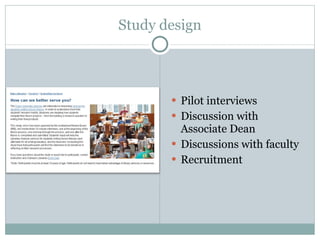 Study design Pilot interviews Discussion with Associate Dean Discussions with faculty Recruitment  