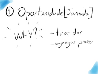 Resumo de estudo do livro Launch, de Jeff Walker