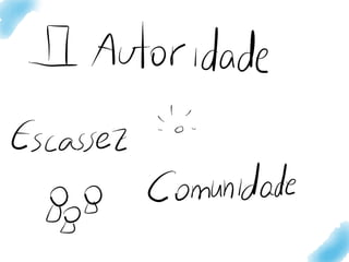 Resumo de estudo do livro Launch, de Jeff Walker