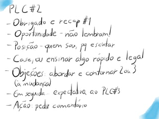 Resumo de estudo do livro Launch, de Jeff Walker