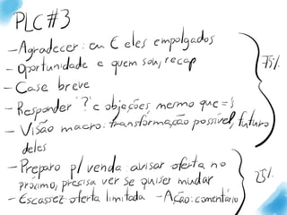 Resumo de estudo do livro Launch, de Jeff Walker