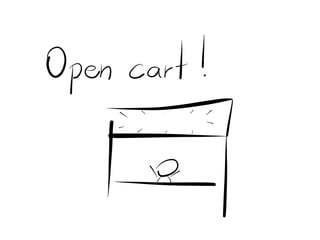 Resumo de estudo do livro Launch, de Jeff Walker