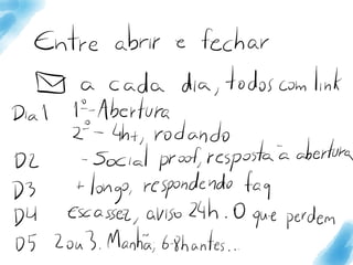 Resumo de estudo do livro Launch, de Jeff Walker