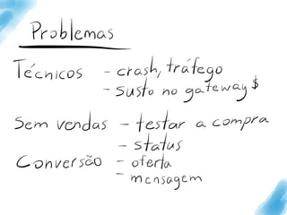 Resumo de estudo do livro Launch, de Jeff Walker