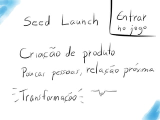 Resumo de estudo do livro Launch, de Jeff Walker
