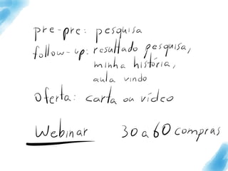Resumo de estudo do livro Launch, de Jeff Walker