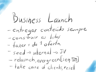 Resumo de estudo do livro Launch, de Jeff Walker