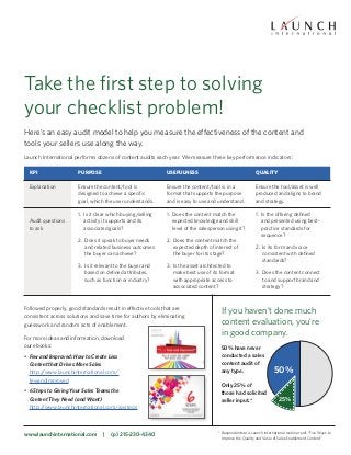Take the first step to solving
your checklist problem!
Here’s an easy audit model to help you measure the effectiveness of the content and
tools your sellers use along the way.
Launch International performs dozens of content audits each year. We measure three key performance indicators:
Followed properly, good standards result in effective tools that are
consistent across solutions and save time for authors by eliminating
guesswork and random acts of enablement.
For more ideas and information, download
our ebooks:
• Few and Improved: How to Create Less
Content that Drives More Sales
http://www.launchinternational.com/
fewandimproved
• 6 Steps to Giving Your Sales Teams the
Content They Need (and Want)
http://www.launchinternational.com/sixsteps
www.launchinternational.com | (p) 215-230-4340
USEFULNESS
Ensure the content/tool is in a
format that supports the purpose
and is easy to use and understand.
1. Does the content match the
expected knowledge and skill
level of the salesperson using it?
2. Does the content match the
expected depth of interest of
the buyer for its stage?
3. Is the asset architected to
make best use of its format
with appropriate access to
associated content?
PURPOSE
Ensure the content/tool is
designed to achieve a specific
goal, which the user understands.
1. Is it clear which buying/selling
activity it supports and its
associated goals?
2. Does it speak to buyer needs
and related business outcomes
the buyer can achieve?
3. Is it relevant to the buyer and
based on defined attributes,
such as function or industry?
KPI
Explanation
Audit questions
to ask
QUALITY
Ensure the tool/asset is well
produced and aligns to brand
and strategy.
1. Is the offering defined
and presented using best-
practice standards for
sequence?
2. Is its form and voice
consistent with defined
standards?
3. Does the content connect
to and support brand and
strategy?
* Respondents to a Launch international webinar poll, “Five Ways to
Improve the Quality and Value of Sales Enablement Content”
If you haven’t done much
content evaluation, you’re
in good company.
50% have never
conducted a sales
content audit of
any type.
Only 25% of
those had solicited
seller input.*
50%
25%
 