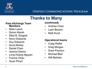 Thanks to Many Past eXchange Team Members Mark Leech Simon Marsh Elliot B. Gingold Kevin Edwards Guy Edwards Anna Morley Daniel Chan Jessica Deane Long Hoang Nguyen Francis Chan Quan Pham (continued) Andrew Chan Leah Bezant Matt Hurst Operational teams Craig Waller Greg Morgan Drew Poynton  Michael Blair Will Belcher 