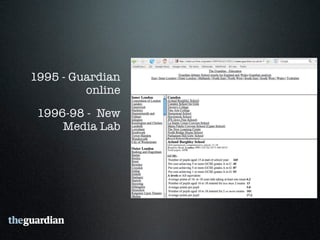 1999 - Guardian
Unlimited launches

 1999 - Removal of
registration system

  1999 - RSS feeds
 