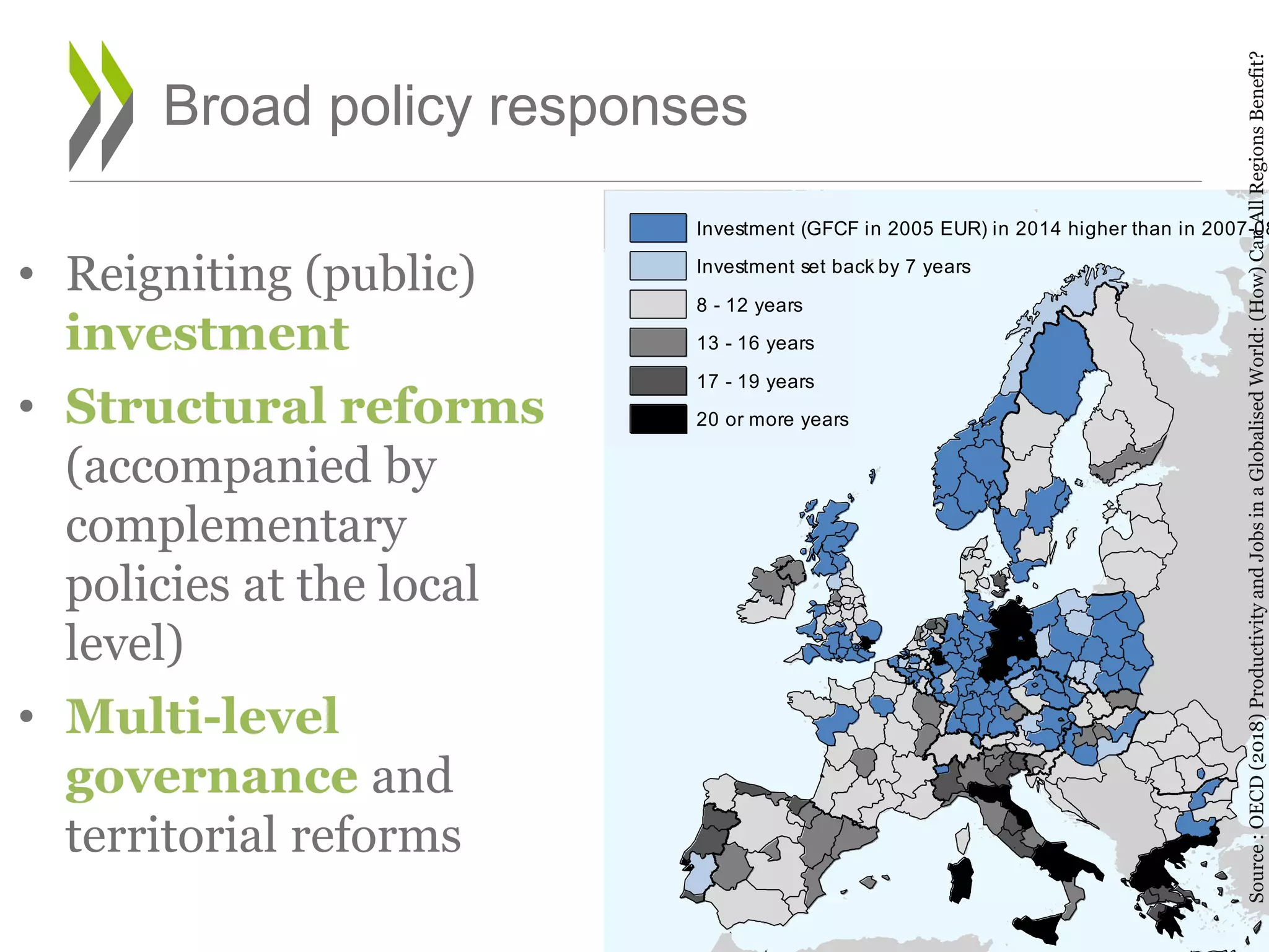 • Reigniting (public)
investment
• Structural reforms
(accompanied by
complementary
policies at the local
level)
• Multi-level
governance and
territorial reforms
20
Broad policy responses
Investment (GFCF in 2005 EUR) in 2014 higher than in 2007-08
Investment set back by 7 years
8 - 12 years
13 - 16 years
17 - 19 years
20 or more years
Source:OECD(2018)ProductivityandJobsinaGlobalisedWorld:(How)CanAllRegionsBenefit?
 