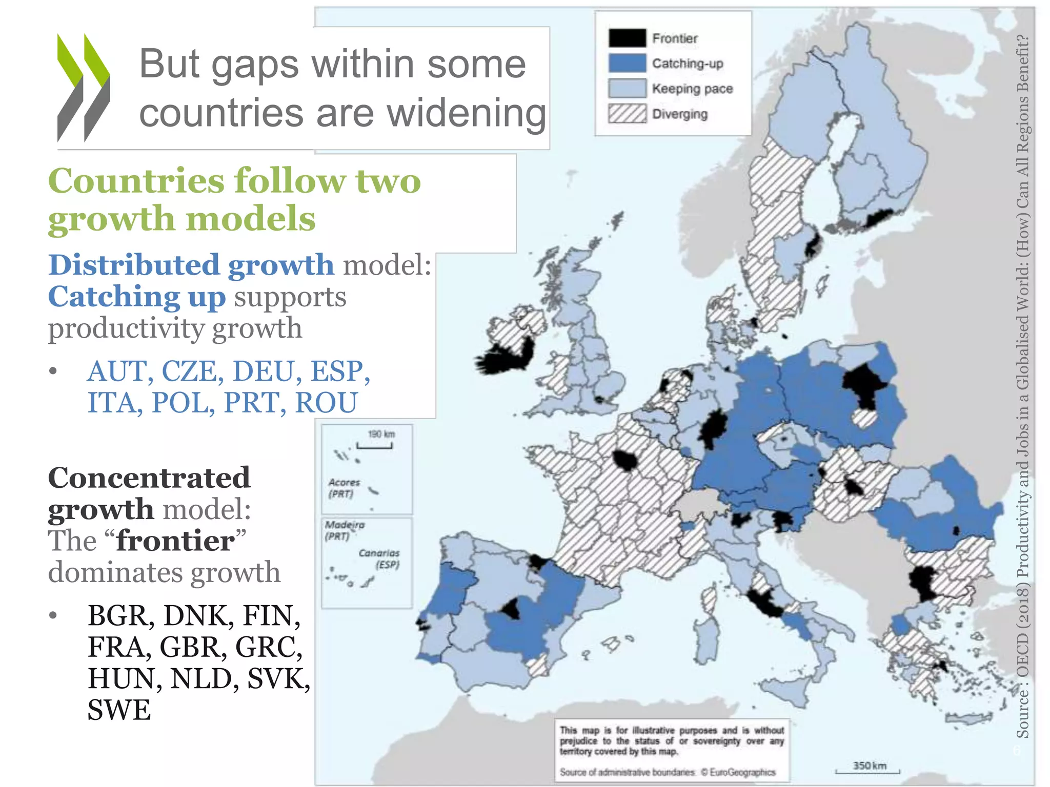 6
But gaps within some
countries are widening
Source:OECD(2018)ProductivityandJobsinaGlobalisedWorld:(How)CanAllRegionsBenefit?
Countries follow two
growth models
Distributed growth model:
Catching up supports
productivity growth
• AUT, CZE, DEU, ESP,
ITA, POL, PRT, ROU
Concentrated
growth model:
The “frontier”
dominates growth
• BGR, DNK, FIN,
FRA, GBR, GRC,
HUN, NLD, SVK,
SWE
 