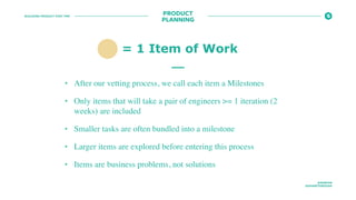 BUILDING PRODUCT POST PMF
@ROBFAN
@SHARETHROUGH
• After our vetting process, we call each item a Milestones
• Only items that will take a pair of engineers >= 1 iteration (2
weeks) are included
• Smaller tasks are often bundled into a milestone
• Larger items are explored before entering this process
• Items are business problems, not solutions
= 1 Item of Work
PRODUCT
PLANNING
 