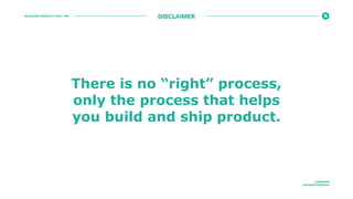 BUILDING PRODUCT POST PMF
@ROBFAN
@SHARETHROUGH
DISCLAIMER
There is no “right” process,
only the process that helps
you build and ship product.
 