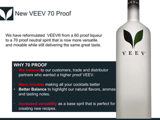 New VEEV 70 Proof
We have reformulated VEEV® from a 60 proof liqueur
to a 70 proof neutral spirit that is now more versatile
and mixable while still delivering the same great taste.
WHY 70 PROOF
• We listenedto our customers, trade and distributor
partners who wanted a higher proof VEEV.
• More mixable making all your cocktails better
• Better Balance to highlight our natural flavors, aromas
and tasting notes.
• Increased versatility as a base sprit that is perfect for
creating new recipes.
 