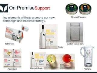 On PremiseSupport
Key elements will help promote our new
campaign and cocktail strategy.
Table Tent
Rimmer Program
Palm Card Cocktail Guide Pitchers
Poster
Custom Mason Jars
 
