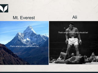 Mt. Everest Ali
That’s what a Mountain should be!
That’s what a Champion should be!
 