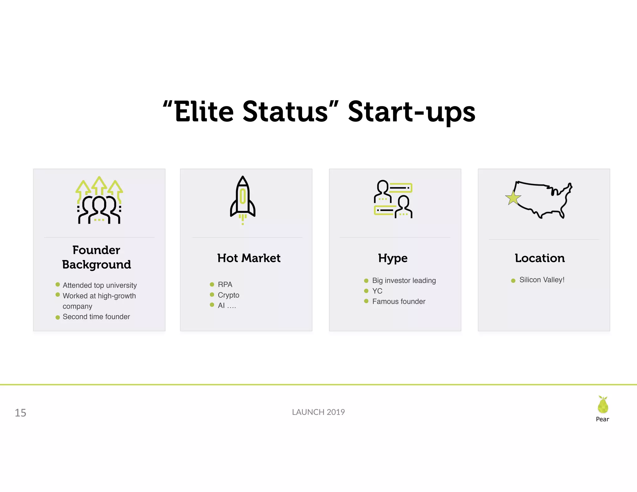 Slide 15