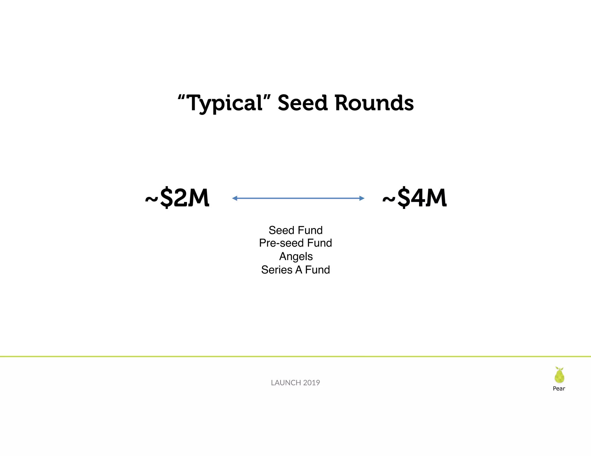Slide 23