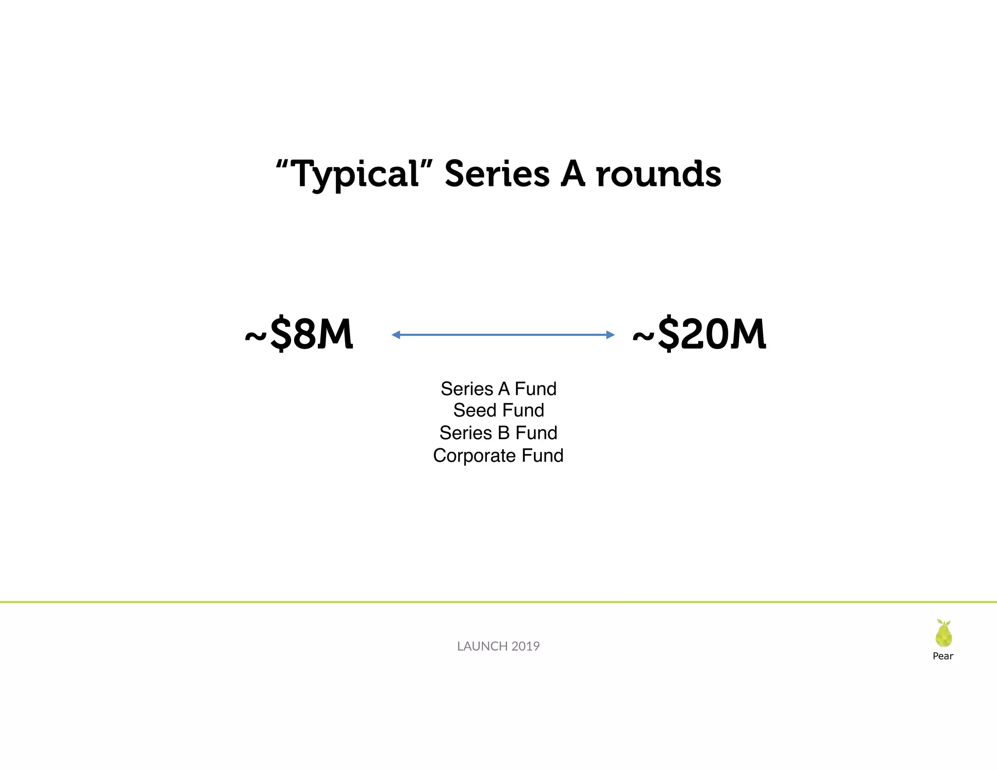 Slide 35