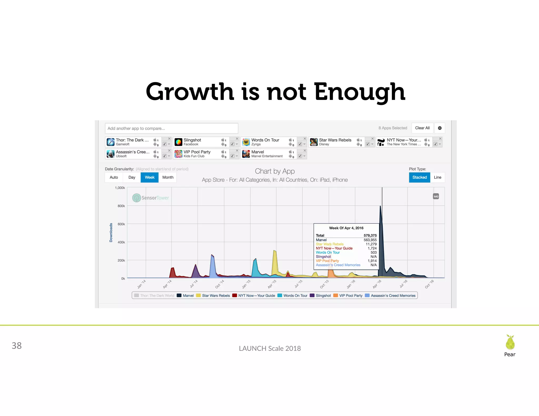 Slide 38