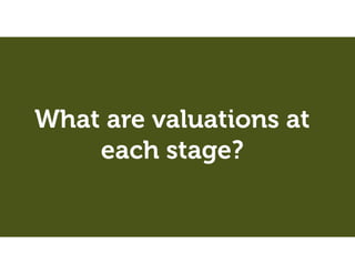 What are valuations at
each stage?
 