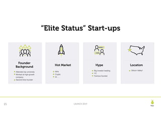 Pear
LAUNCH 2019
“Elite Status” Start-ups
15
Founder
Background
Hot Market Hype Location
Attended top university
Worked at high-growth
company
Second time founder
RPA
Crypto
AI ….
Big investor leading
YC
Famous founder
Silicon Valley!
 