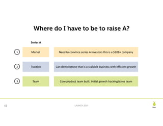 Pear
LAUNCH 2019
Where do I have to be to raise A?
41
Series	A
Market Need	to	convince	series	A	investors	this	is	a	$10B+	company
Traction Can	demonstrate	that	is	a	scalable	business	with	efficient	growth
Team Core	product	team	built.	Initial	growth	hacking/sales	team
1
2
3
 