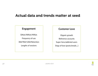 Pear
LAUNCH 2019
Actual data and trends matter at seed
27
Engagement
DAUs/WAUs/MAUs
Frequency of use
30d/90d/120d Retentio...