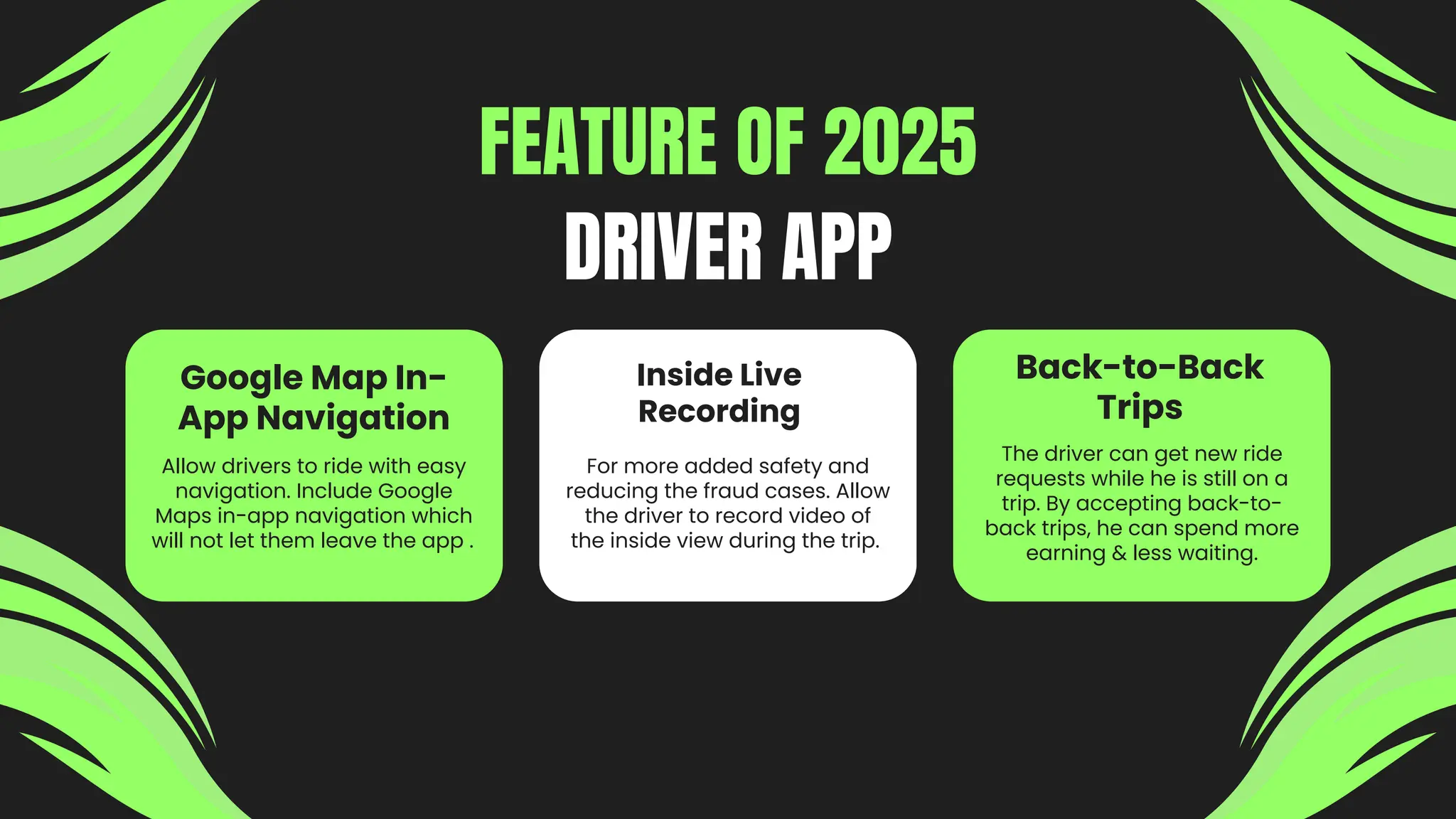 FEATURE OF 2025
DRIVER APP
Allow drivers to ride with easy
navigation. Include Google
Maps in-app navigation which
will not let them leave the app .
The driver can get new ride
requests while he is still on a
trip. By accepting back-to-
back trips, he can spend more
earning & less waiting.
For more added safety and
reducing the fraud cases. Allow
the driver to record video of
the inside view during the trip.
Google Map In-
App Navigation
Back-to-Back
Trips
Inside Live
Recording
 