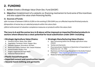 2. FUNDING
i. Action: Create a Strategic Value Chain Dev. Fund (SVCDF)
ii. Objective: Establishment of a catalytic co-ﬁnancing mechanism to fund some of the incentives
and also support the value chain ﬁnancing facility.
iii. Sources of funds:
The Levy in A and the excise levy in B above will be imposed on imported ﬁnished products in
sectors where Ghana has a clear potential for local substitution under 24H+ including:
a)An increase of between 0.10% to 0.25% on the existing 0.75% EXIM Levy on affected imported ﬁnished products.
b)Imposition of excise levy on selected products within the value chain
c)Strict enforcement of valuation compliance measures on products within the value chain
Strategic Agriculture Value Chains:
a. Cereals & Grains: Maize, Rice, Millet
b. Vegetables: Tomatoes, Onion, Pepper, Okra
c. Oilseeds: Soybean, Groundnut, Oil Palm
d. Roots and Tubers: Cassava, Yam, Sweet Potatoes
e. Animal Protein: Poultry, Fish
f. Sugars, Sugarcane & Sugar Beets
g. Medicinal Plants & Spices
Plastic household goods
Second-hand clothing and garments
Imported cement and construction inputs
Strategic Manufacturing Value Chains:
a. Agro-processing (within the strategic agriculture value
chains)
b. Textiles and Garments
c. Pharmaceuticals ( Medicine on Restriction of Importation of
Medicines List – E.I. 496)
d. Machinery and Technology (Equipment in the Gratis Product
Catalogue - https:/
/gratis.gov.gh/products/index.html )
e. Medicinal Herbs and Food Supplements
 