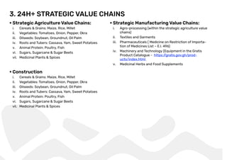 3. 24H+ STRATEGIC VALUE CHAINS
Strategic Agriculture Value Chains:
i. Cereals & Grains: Maize, Rice, Millet
ii. Vegetables: Tomatoes, Onion, Pepper, Okra
iii. Oilseeds: Soybean, Groundnut, Oil Palm
iv. Roots and Tubers: Cassava, Yam, Sweet Potatoes
v. Animal Protein: Poultry, Fish
vi. Sugars, Sugarcane & Sugar Beets
vii. Medicinal Plants & Spices
Construction
i. Cereals & Grains: Maize, Rice, Millet
ii. Vegetables: Tomatoes, Onion, Pepper, Okra
iii. Oilseeds: Soybean, Groundnut, Oil Palm
iv. Roots and Tubers: Cassava, Yam, Sweet Potatoes
v. Animal Protein: Poultry, Fish
vi. Sugars, Sugarcane & Sugar Beets
vii. Medicinal Plants & Spices
Strategic Manufacturing Value Chains:
i. Agro-processing (within the strategic agriculture value
chains)
ii. Textiles and Garments
iii. Pharmaceuticals ( Medicine on Restriction of Importa-
tion of Medicines List – E.I. 496)
iv. Machinery and Technology (Equipment in the Gratis
Product Catalogue - https:/
/gratis.gov.gh/prod-
ucts/index.html
v. Medicinal Herbs and Food Supplements
 