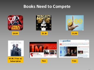 Amazon on The Global Transition to Online Bookselling (Russ Grandinetti at Launch Frankfurt 2013) Slide 15