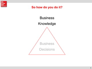 8
So how do you do it?
Business
Knowledge
Business
Decisions
 