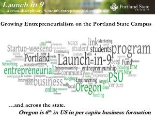 Launch in 9
… a cross-disciplinary, 9-month entrepreneurial experience

Growing Entrepreneurialism on the Portland State Campus




   …and across Oregon’s Entrepreneurial capita business formation
   … Linked to the state.
                          … 6th in US in per
                                             Ecosystem
         Oregon is 6th in US in per capita business formation
 