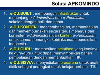 1.1. e-DU.BUILTe-DU.BUILT : membangun: membangun infrastrukturinfrastruktur untukuntuk
menunjangmenunjang e-Administrasie-Administrasi dandan e-Pendidikane-Pendidikan
sekolah dengan baik dan benarsekolah dengan baik dan benar
2.2. e-DU.KONTENe-DU.KONTEN : mengembangkan, memanfaatkan: mengembangkan, memanfaatkan
dan menyempurnakan secara terus menerus dandan menyempurnakan secara terus menerus dan
konsistenkonsisten e-Administrasie-Administrasi dandan kontenkonten e-Pendidikane-Pendidikan
untuk semua pemangku kebijaksanaan pendidikanuntuk semua pemangku kebijaksanaan pendidikan
IndonesiaIndonesia
3.3. e-DU.GURUe-DU.GURU : memberikan: memberikan pelatihanpelatihan yang kontinyuyang kontinyu
ke guru-guru untuk dapat menyampaikan bahanke guru-guru untuk dapat menyampaikan bahan
pembelajaran dengan memanfaatkan TIKpembelajaran dengan memanfaatkan TIK
4.4. e-DU.SISWAe-DU.SISWA : menyediakan: menyediakan prasaranaprasarana untuk anakuntuk anak
didik sebagai perangkat untuk belajar berbasis TIKdidik sebagai perangkat untuk belajar berbasis TIK
Solusi APKOMINDOSolusi APKOMINDO
 