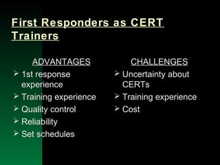 NYSEMO Version 1.0 Sept. 2003
First Responders as CERT
Trainers
ADVANTAGES
 1st response
experience
 Training experience
 Quality control
 Reliability
 Set schedules
CHALLENGES
 Uncertainty about
CERTs
 Training experience
 Cost
 