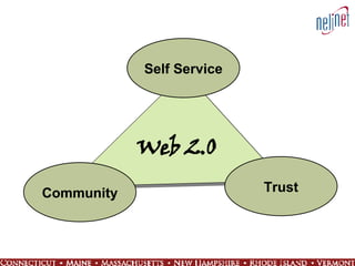 Self Service Community Trust Web 2.0 