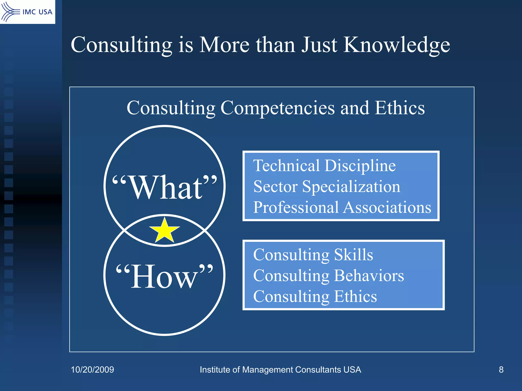 Consulting is More than Just Knowledge

             Consulting Competencies and Ethics

                                 Technical Discipline
         “What”                  Sector Specialization
                                 Professional Associations

                                 Consulting Skills
             “How”               Consulting Behaviors
                                 Consulting Ethics



10/20/2009           Institute of Management Consultants USA   8
 