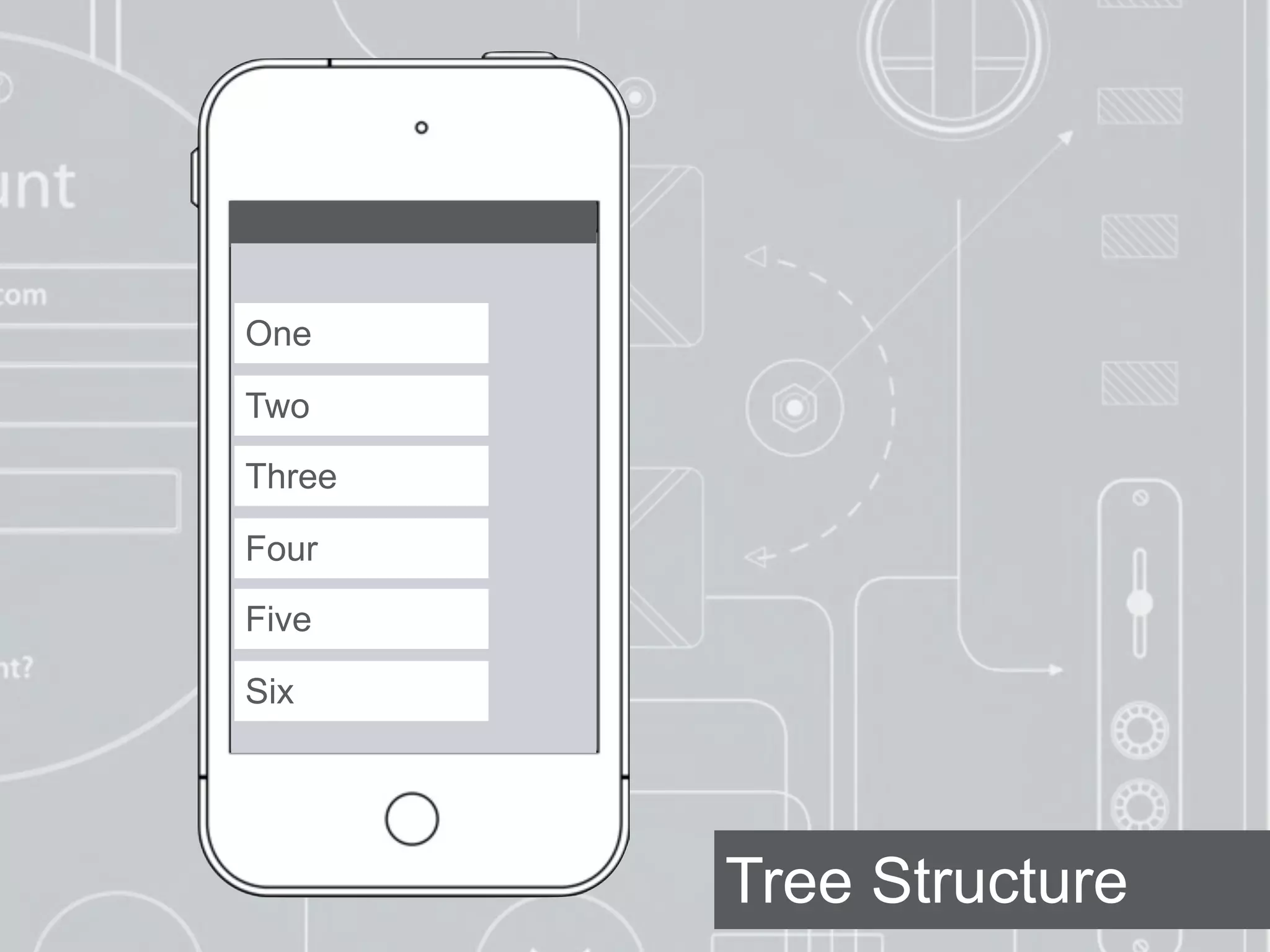 Tree Structure
One
Two
Three
Four
Five
Six
 