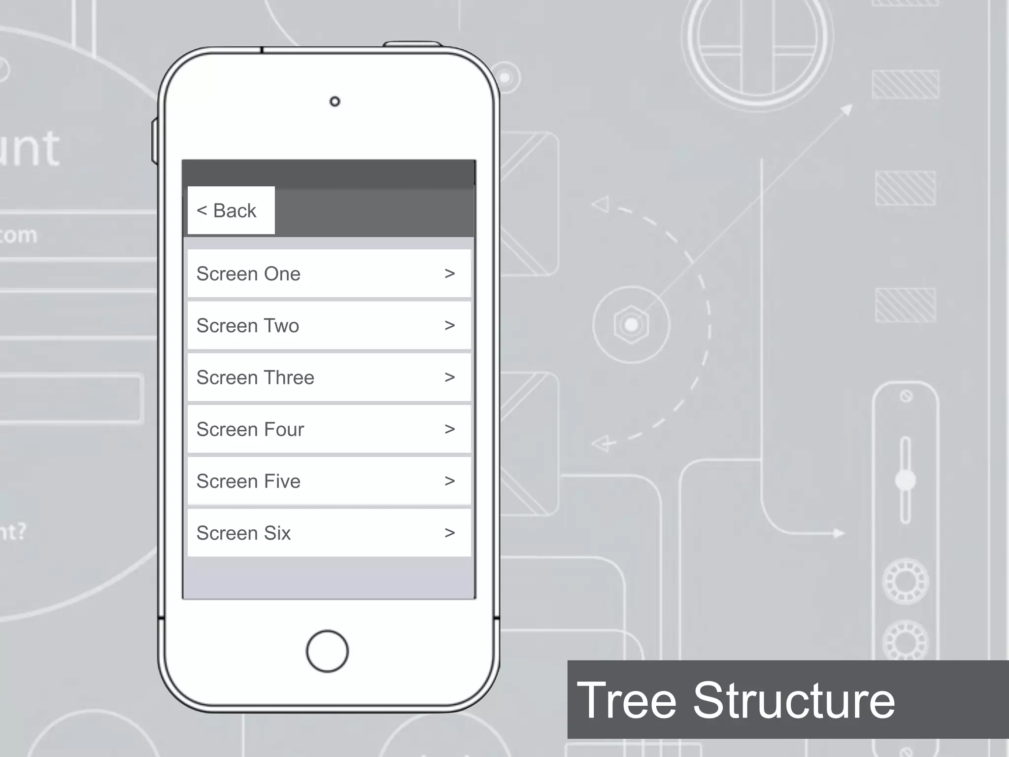 Tree Structure
< Back
Screen One >
Screen Two >
Screen Three >
Screen Four >
Screen Five >
Screen Six >
 